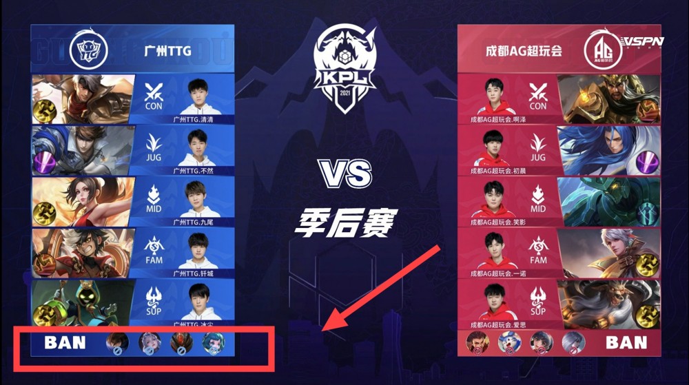 的竞技状态 的竞技状态