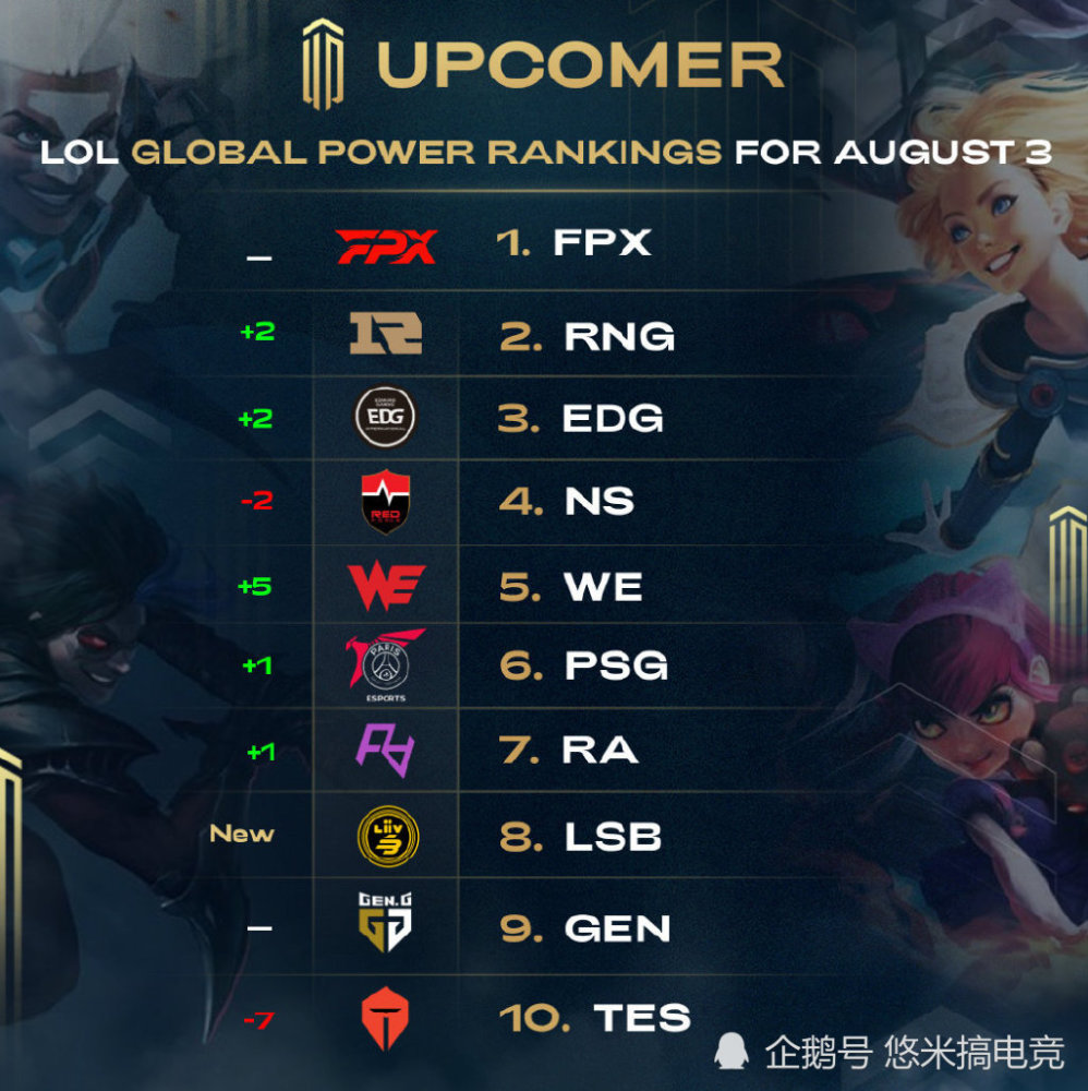 无缘附加赛 无缘附加赛