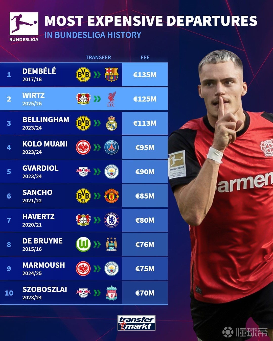 追梦的人 追梦的人