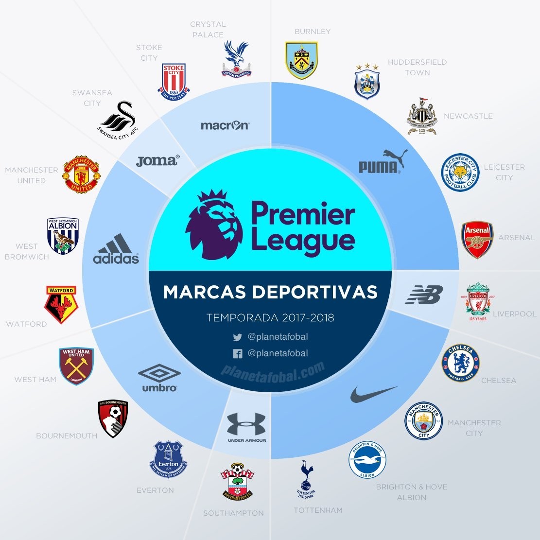 悬挂在主场 悬挂在主场