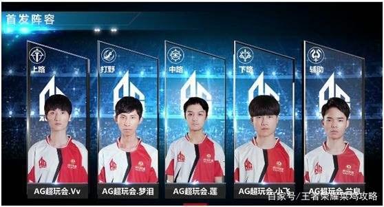 分纪录成里